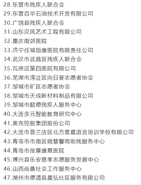 W66利来官网通过全国第十二批阳光助残自愿服务基地认定.png W66利来官网通过全国第十二批阳光助残自愿服务基地认定.png